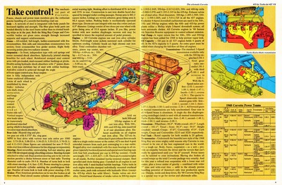 1968 Chevrolet Corvette-a08-a09.jpg